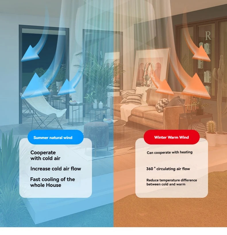 New Ceiling Fan Bladeless with Light Living Dining Room Cold Warm Mode LED Invisible Ceiling Fan Lamp Remote Control Bedroom