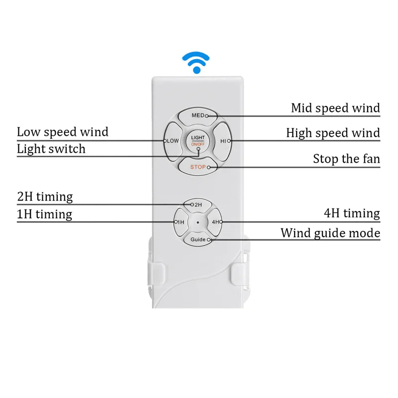 DLMH New Ceiling Fan Light Invisible Lamp With Remote Control Modern LED For Home 110V 240V