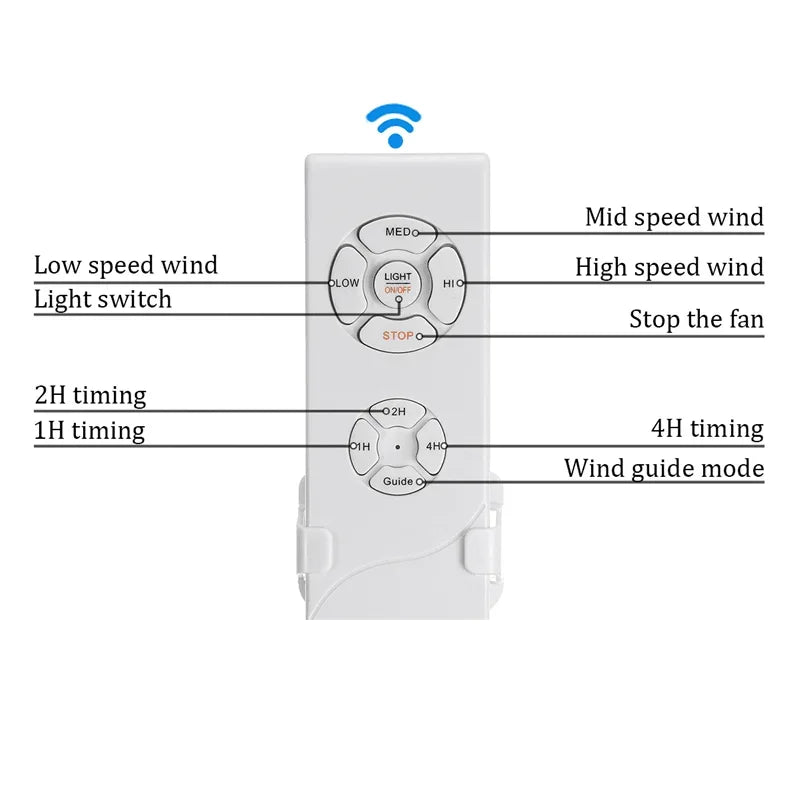 DLMH New Ceiling Fan Light Invisible Lamp With Remote Control Modern LED For Home 110V 240V