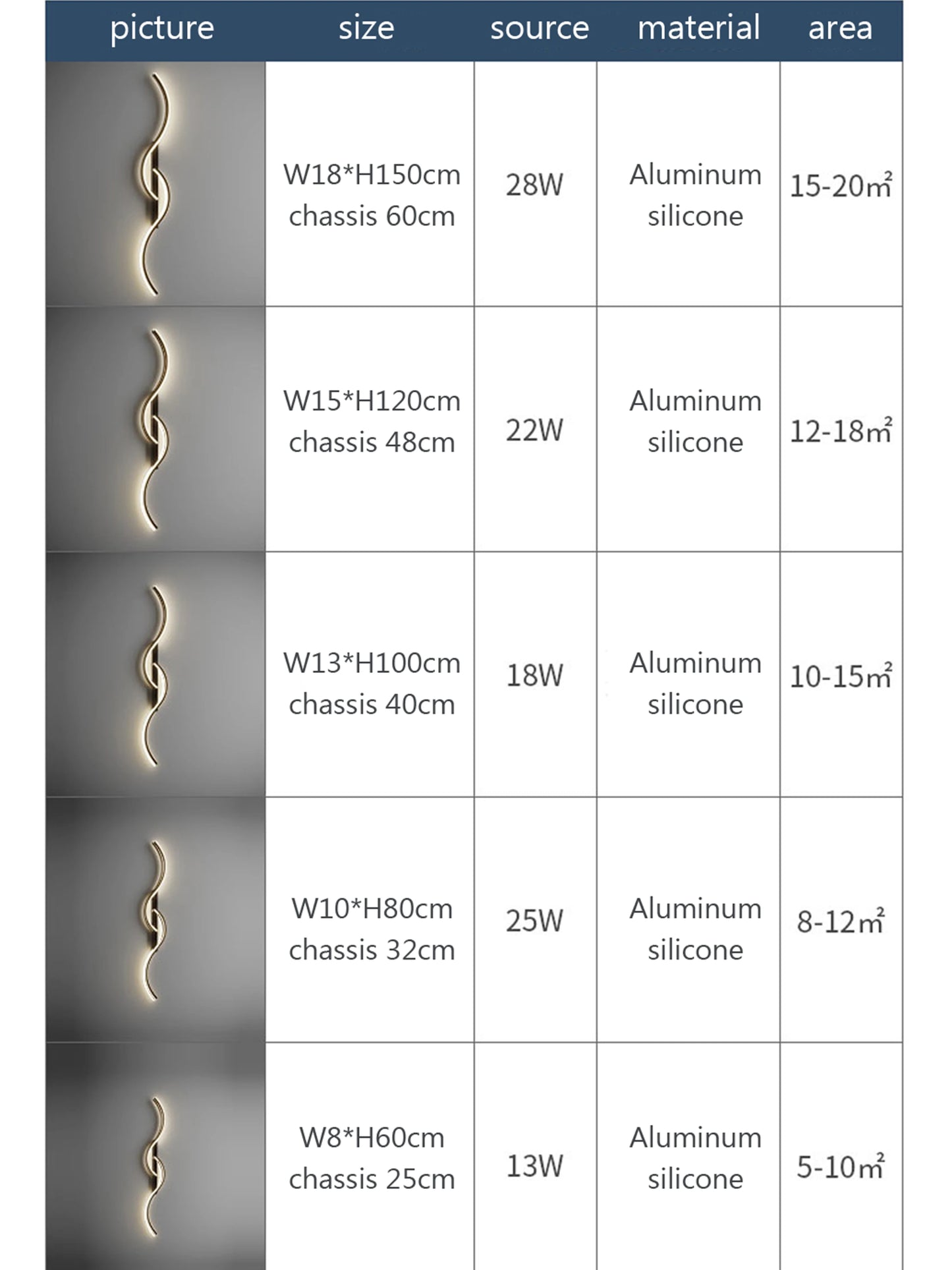 Modern LED Wall Lamp Minimalist Long-Strip Lighting Fixture For Tv Background Lighting In Living Room Bedside Lighting Bedroom