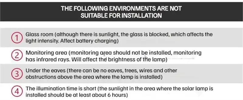 Outdoor Solar Wall Light 2 Lighting Modes Warm White/RGB Square Modern Solar Lights for House Porch Garden Patio Fence Decor