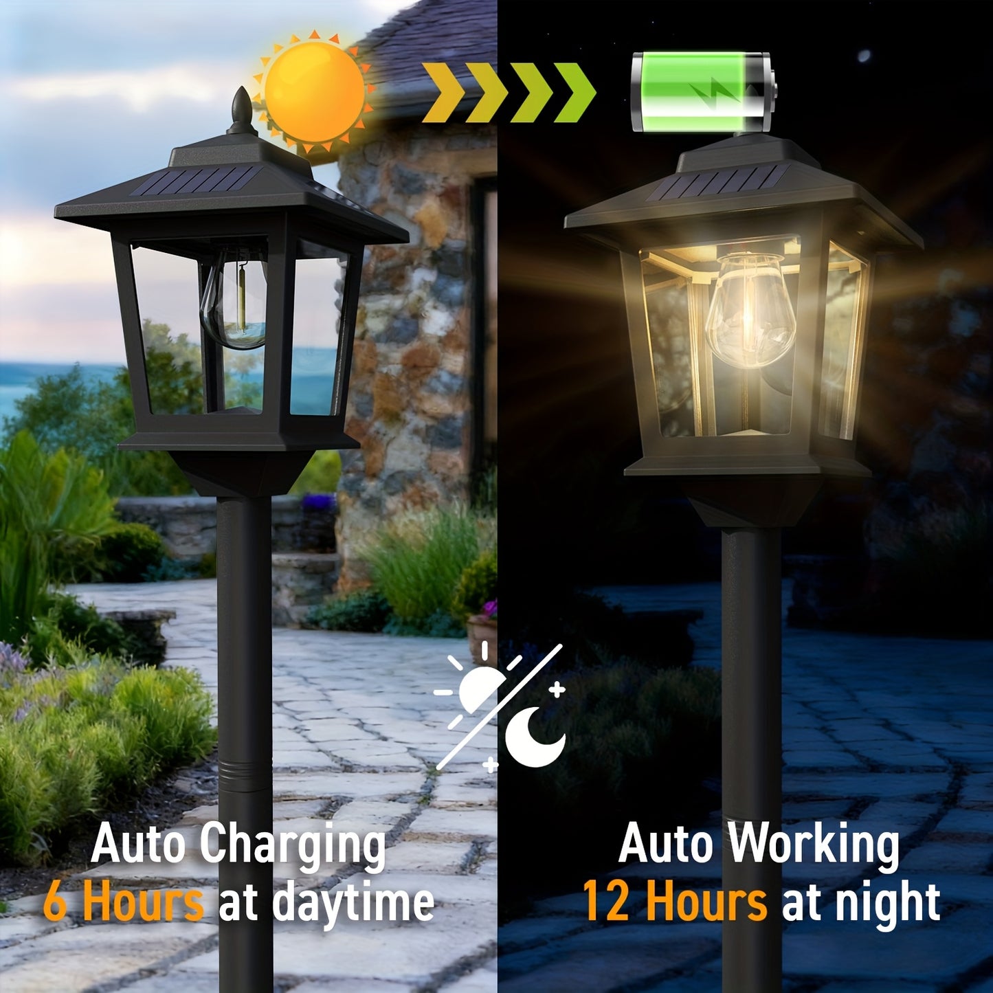 2-Pack Outdoor Solar Lamp Post Lights, Aluminum Floor Lamps for Garden, Yard & Pathway with Warm White Front/Back Door Lighting, Solar Lamp Post Outdoor, Solar Post Lights, Solar Lights for Outside, Solar Fence Post Lights, S